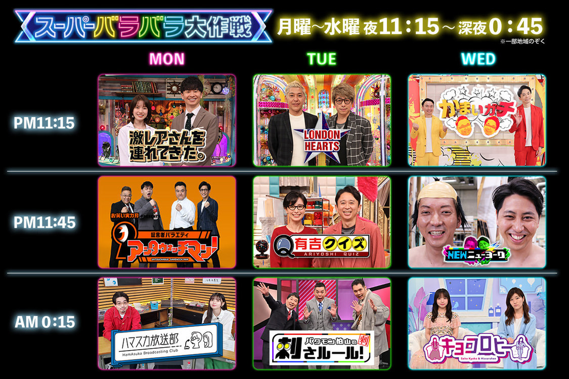 『スーパーバラバラ大作戦』