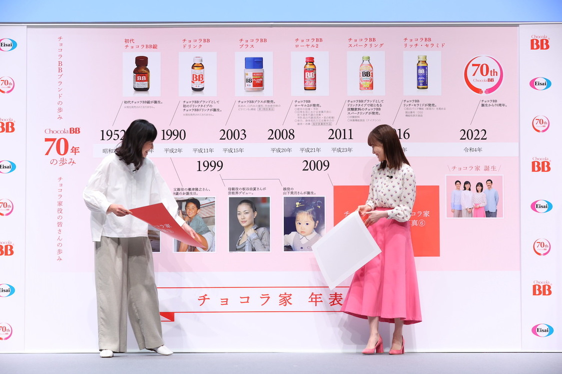 ＜チョコラBBブランド70周年新TVCM発表会＞大手町三井ホール（2022年4月7日）