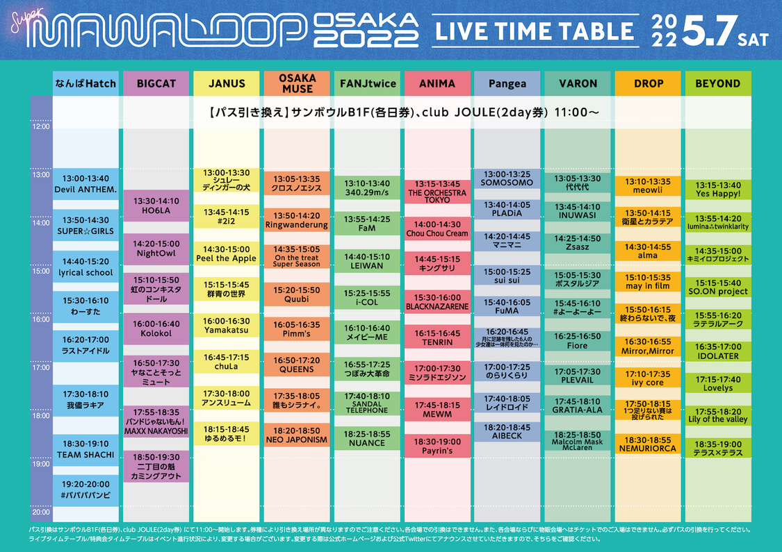 ＜SUPER MAWA LOOP OSAKA 2022＞タイムテーブル（5月7日）