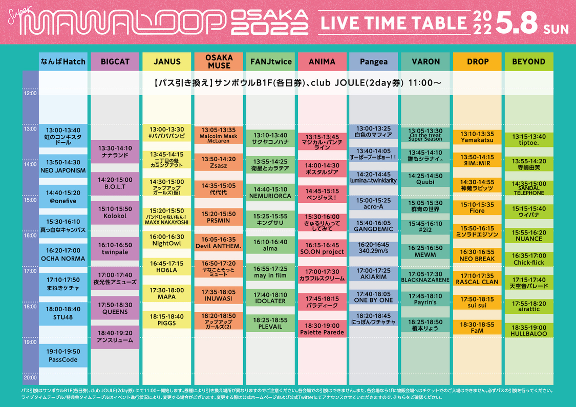 ＜SUPER MAWA LOOP OSAKA 2022＞タイムテーブル（5月8日）