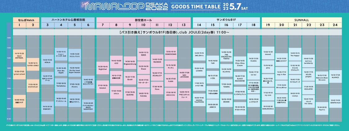 ＜SUPER MAWA LOOP OSAKA 2022＞グッズ販売タイムテーブル（5月7日）