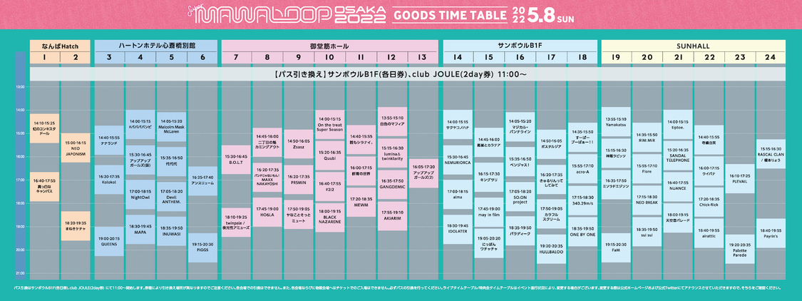 ＜SUPER MAWA LOOP OSAKA 2022＞グッズ販売タイムテーブル（5月7日）