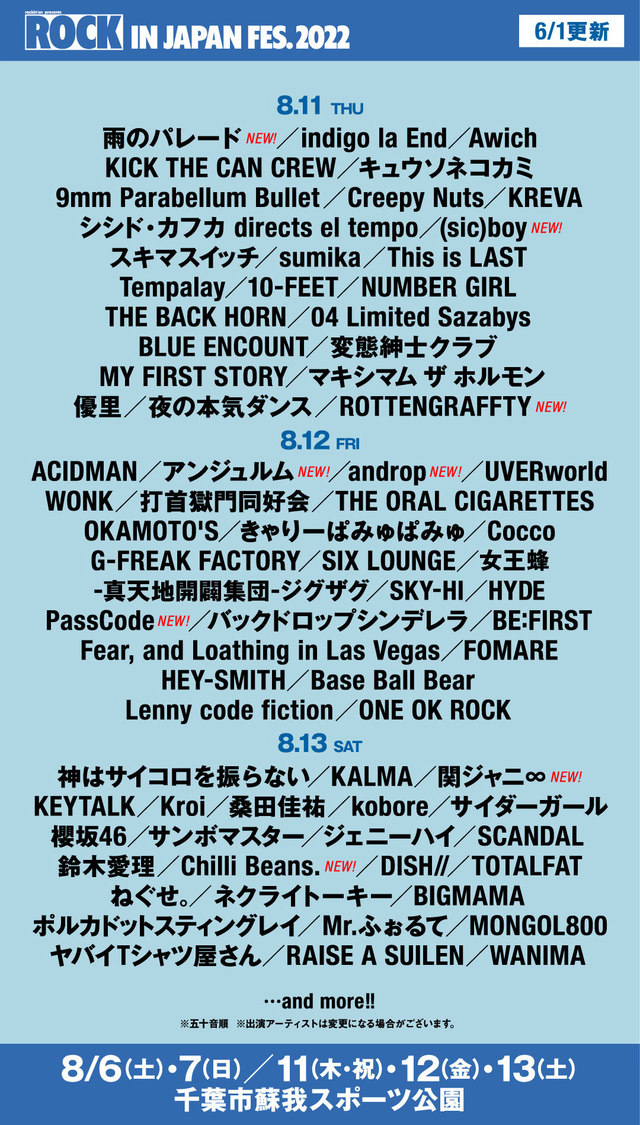 ＜ROCK IN JAPAN FESTIVAL 2022＞　出演アーティスト（8月11日、8月12日、8月13日）