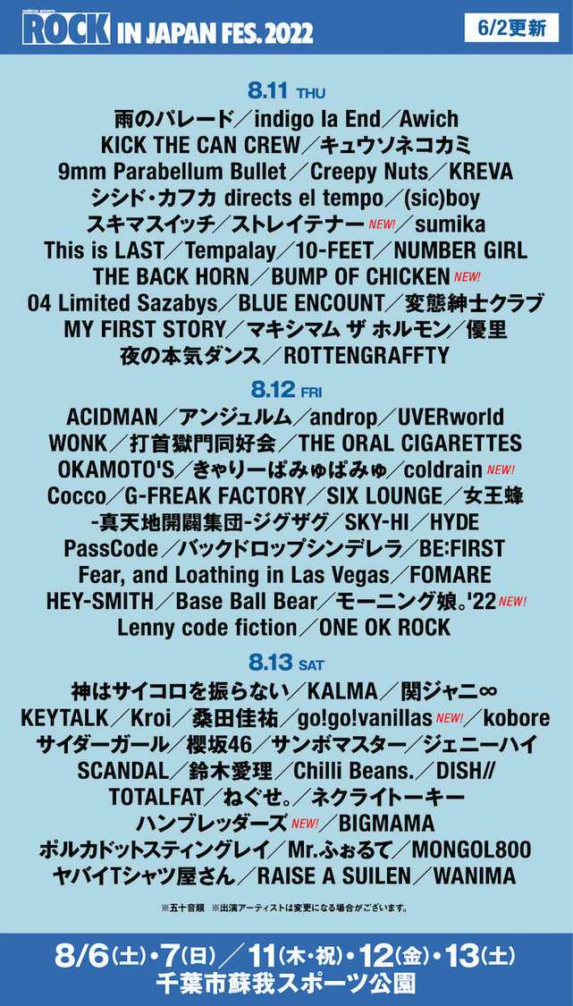 ＜ROCK IN JAPAN FESTIVAL 2022＞　出演アーティスト（8月11日、8月12日、8月13日）