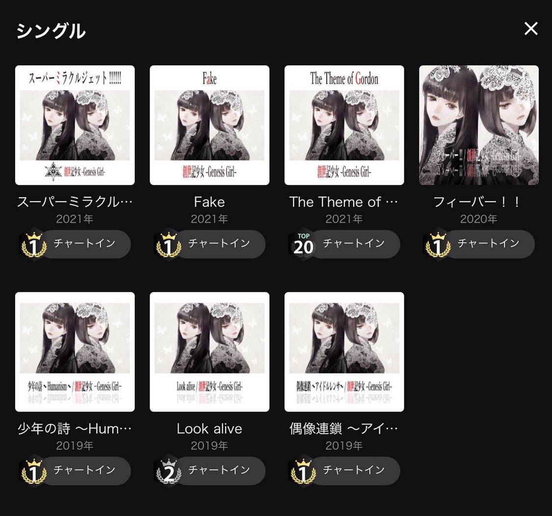 創世記少女 -Genesis Girl-ランキング写真