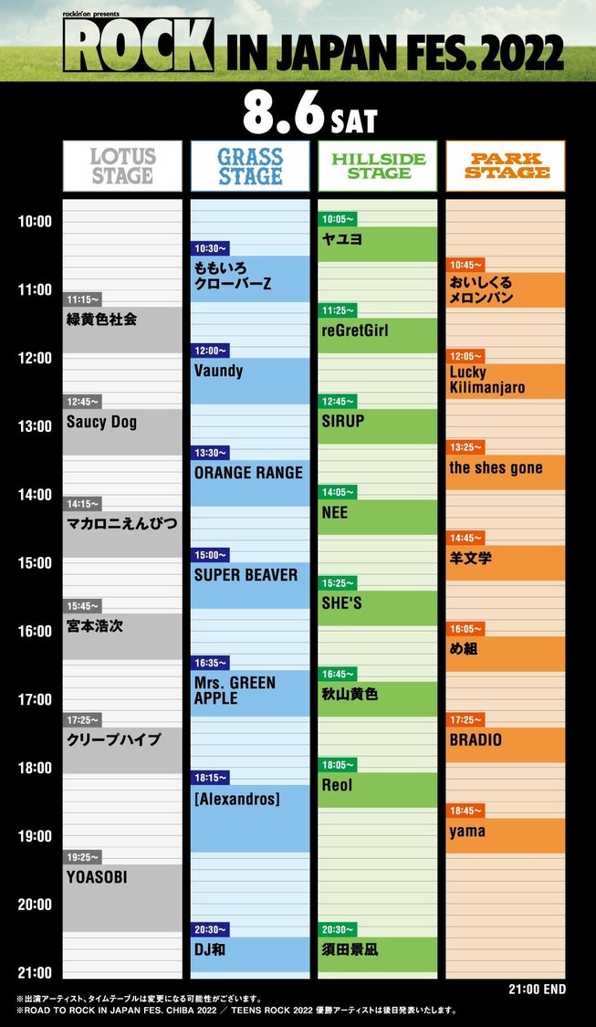 ＜ROCK IN JAPAN FESTIVAL 2022＞タイムテーブル（8月6日）