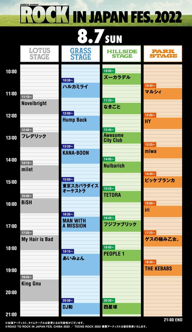 ＜ROCK IN JAPAN FESTIVAL 2022＞タイムテーブル（8月7日）