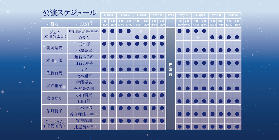 公演スケジュール