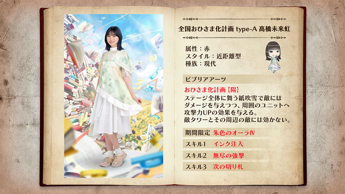 ⒸSeed & Flower LLC / ⒸY&N Brothers Inc. / ⒸSony Music Solutions Inc. Developed by filament Inc.