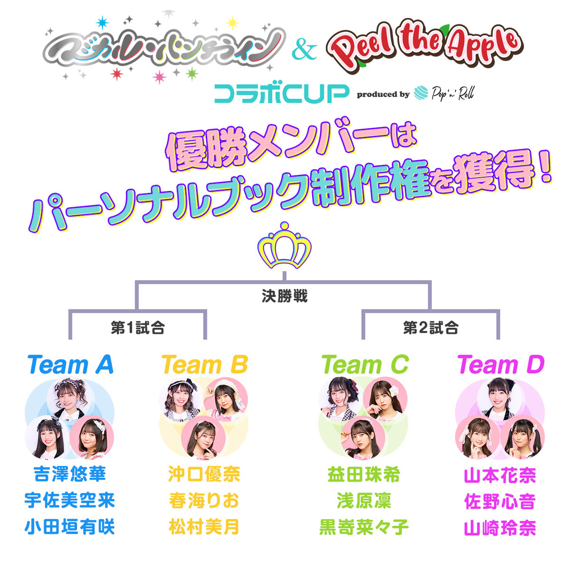 ＜マジカル・パンチライン＆Peel the AppleコラボCUP produced by Pop'n'Roll＞