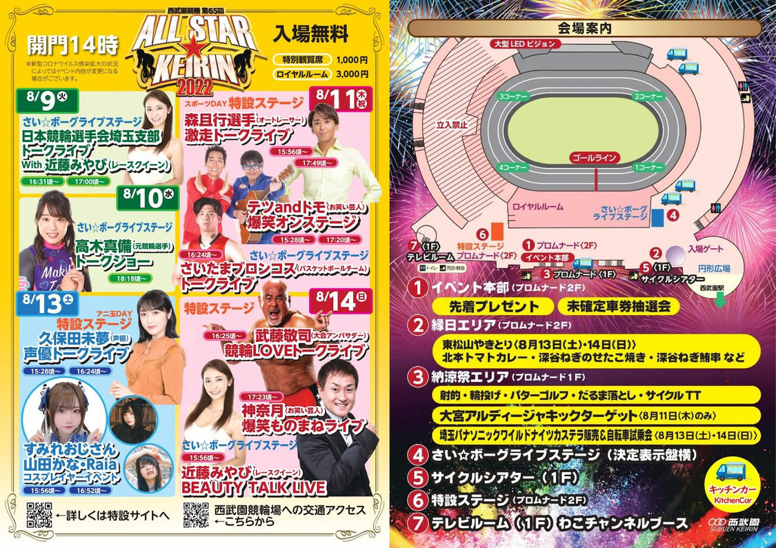 ＜第65回オールスター競輪 Gl＞