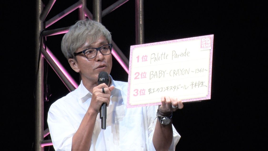 橋元恵一＜IDOL OF THE YEAR 2022＞決勝大会