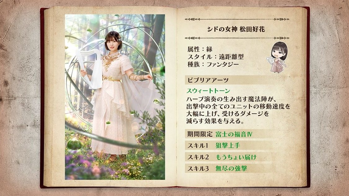 ⒸSeed & Flower LLC / ⒸY&N Brothers Inc. / ⒸSony Music Solutions Inc. Developed by filament Inc.