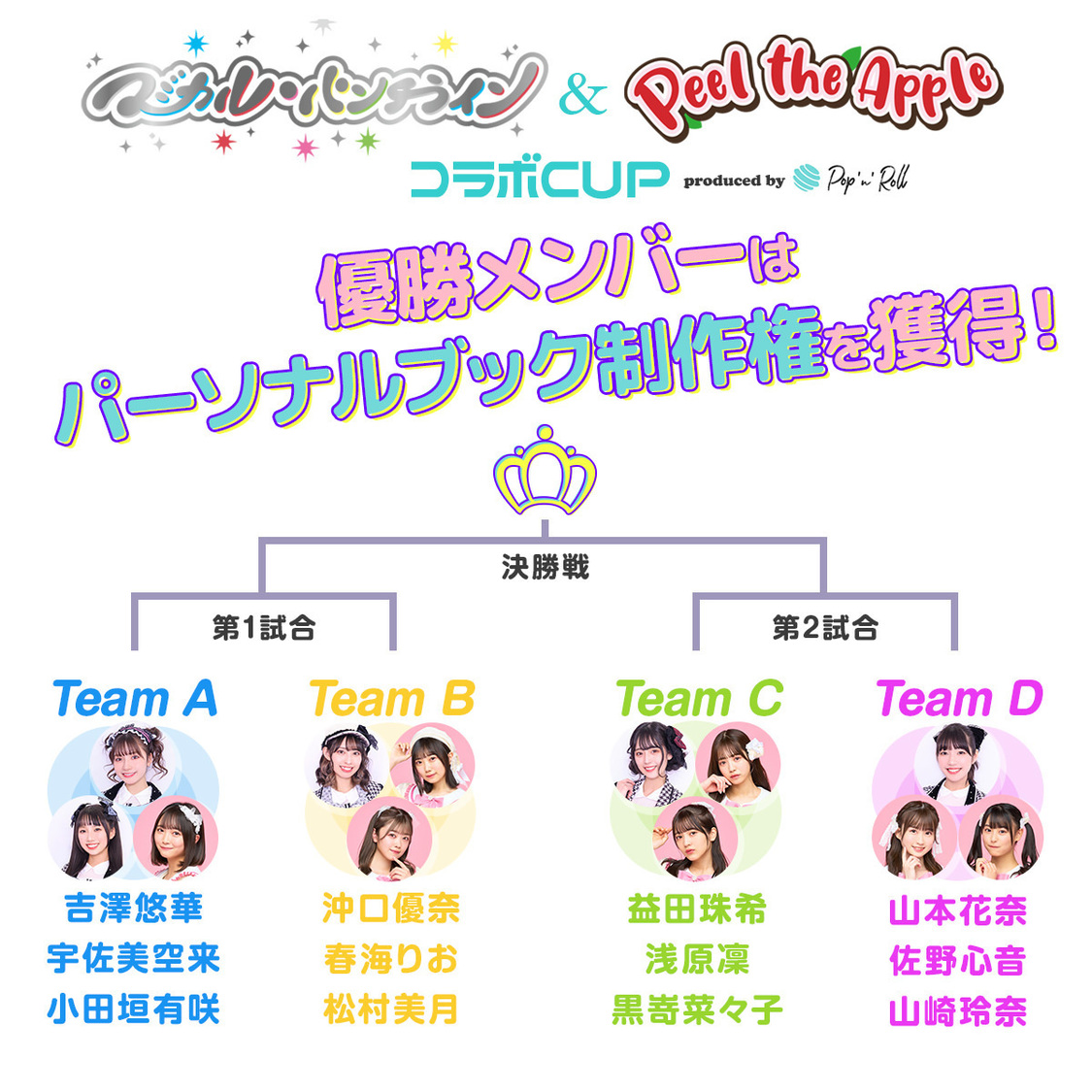 ＜マジカル・パンチライン＆Peel the AppleコラボCUP produced by Pop'n'Roll＞