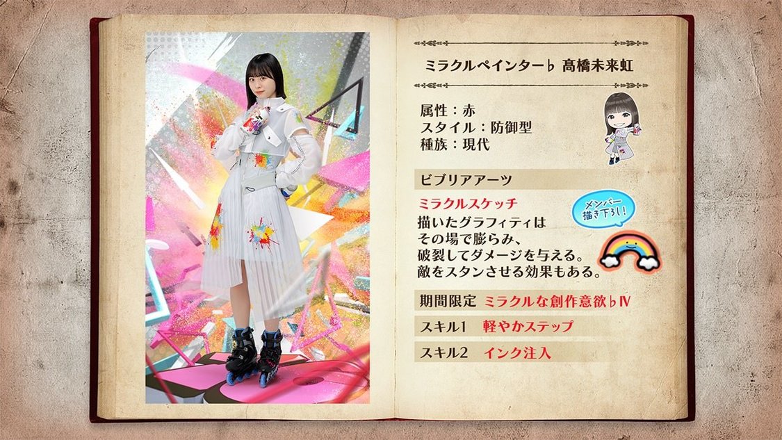 ⒸSeed & Flower LLC / ⒸY&N Brothers Inc. / ⒸSony Music Solutions Inc. Developed by filament Inc.