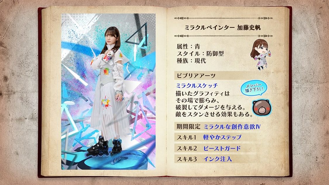 ⒸSeed & Flower LLC / ⒸY&N Brothers Inc. / ⒸSony Music Solutions Inc. Developed by filament Inc.