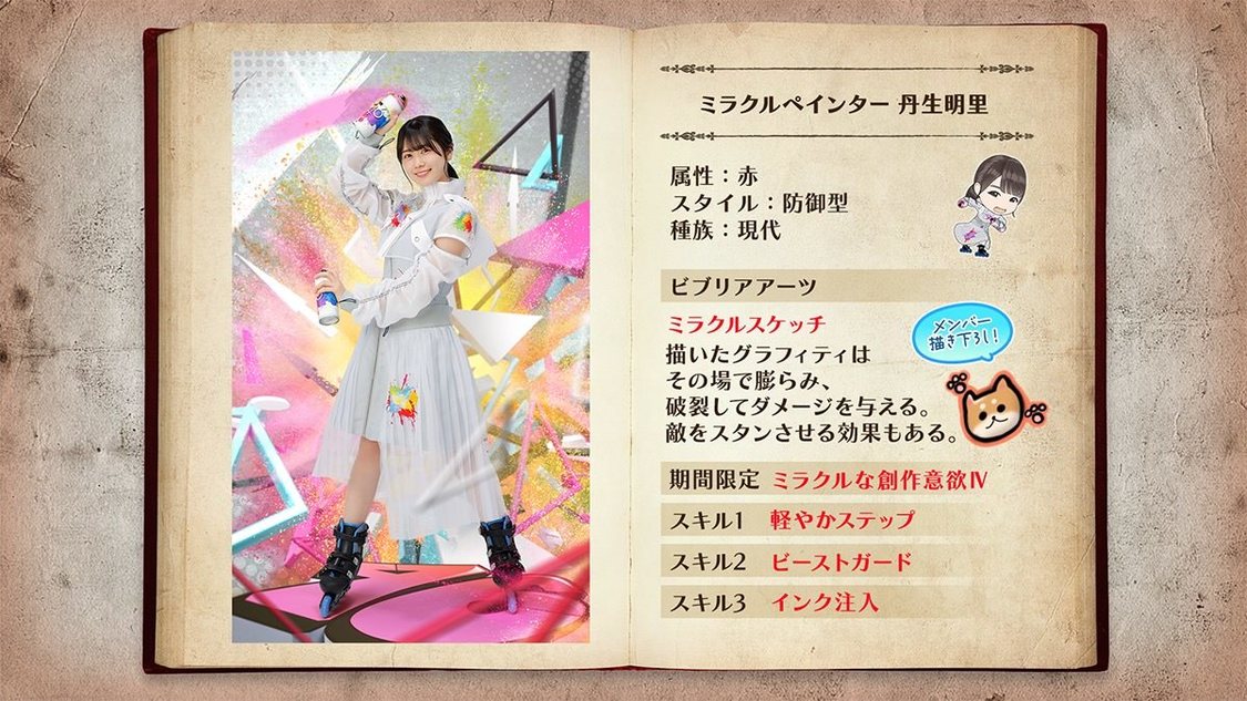 ⒸSeed & Flower LLC / ⒸY&N Brothers Inc. / ⒸSony Music Solutions Inc. Developed by filament Inc.