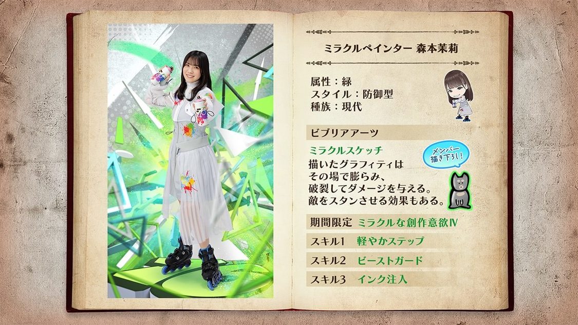 ⒸSeed & Flower LLC / ⒸY&N Brothers Inc. / ⒸSony Music Solutions Inc. Developed by filament Inc.