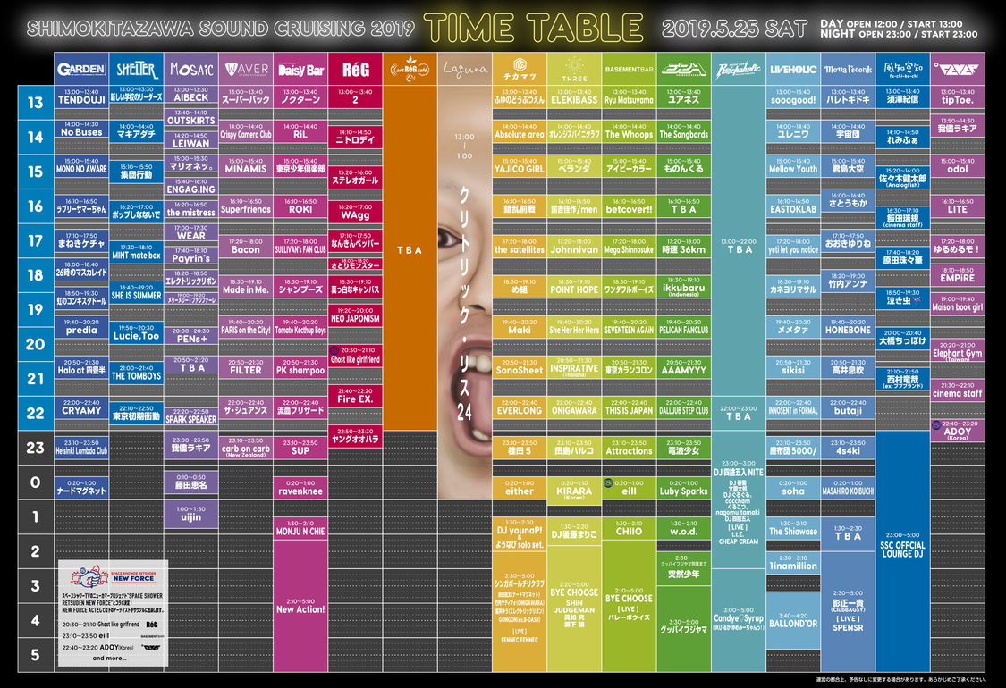 ＜Shimokitazawa SOUND CRUISING 2019＞タイムテーブル