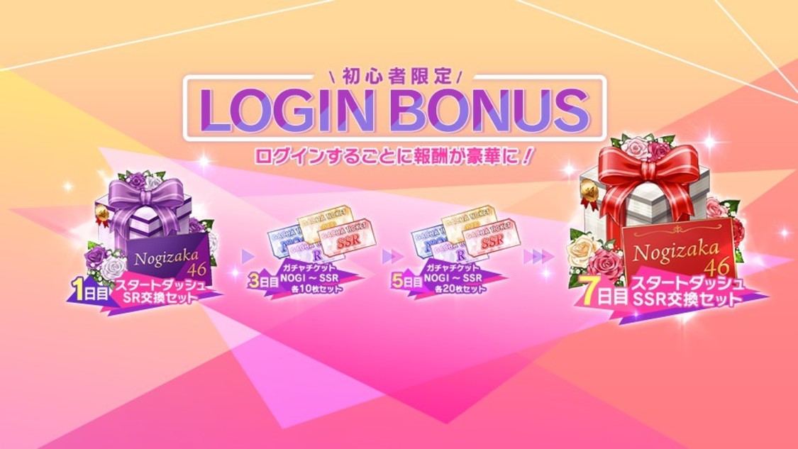 ©乃木坂46LLC/Y&N Brothers Inc. ©gumi