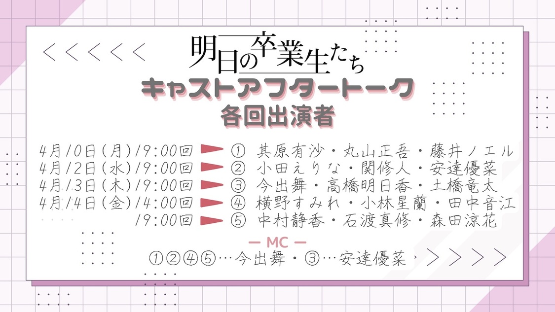 ＜imgAct5『明日の卒業生たち』＞アフタートーク出演者