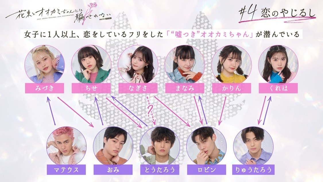 （C）AbemaTV, Inc.