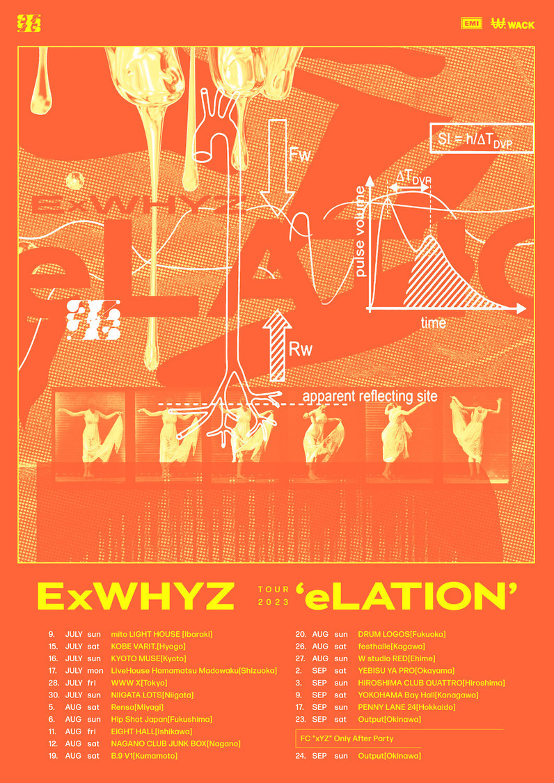 ＜ExWHYZ LIVE 2023 eLATION‘＞