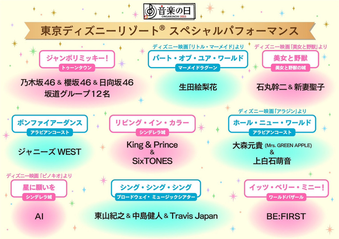 📸 画像：(C)TBS｜乃木坂46、櫻坂46、日向坂46、生田絵梨花、TBS『音楽の日2023』にて東京ディズニーリゾート®からパフォーマンス！