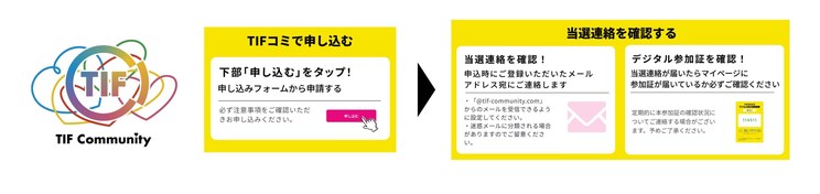 「TIF2023 デジタル防災避難訓練」申し込み方法