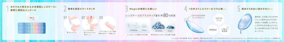 「Magic」