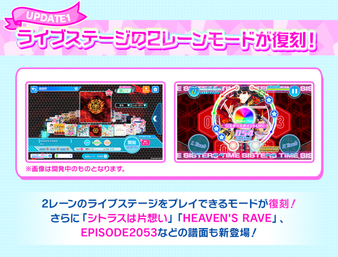 (C) 2014 DONUTS Co. Ltd. All Rights Reserved.