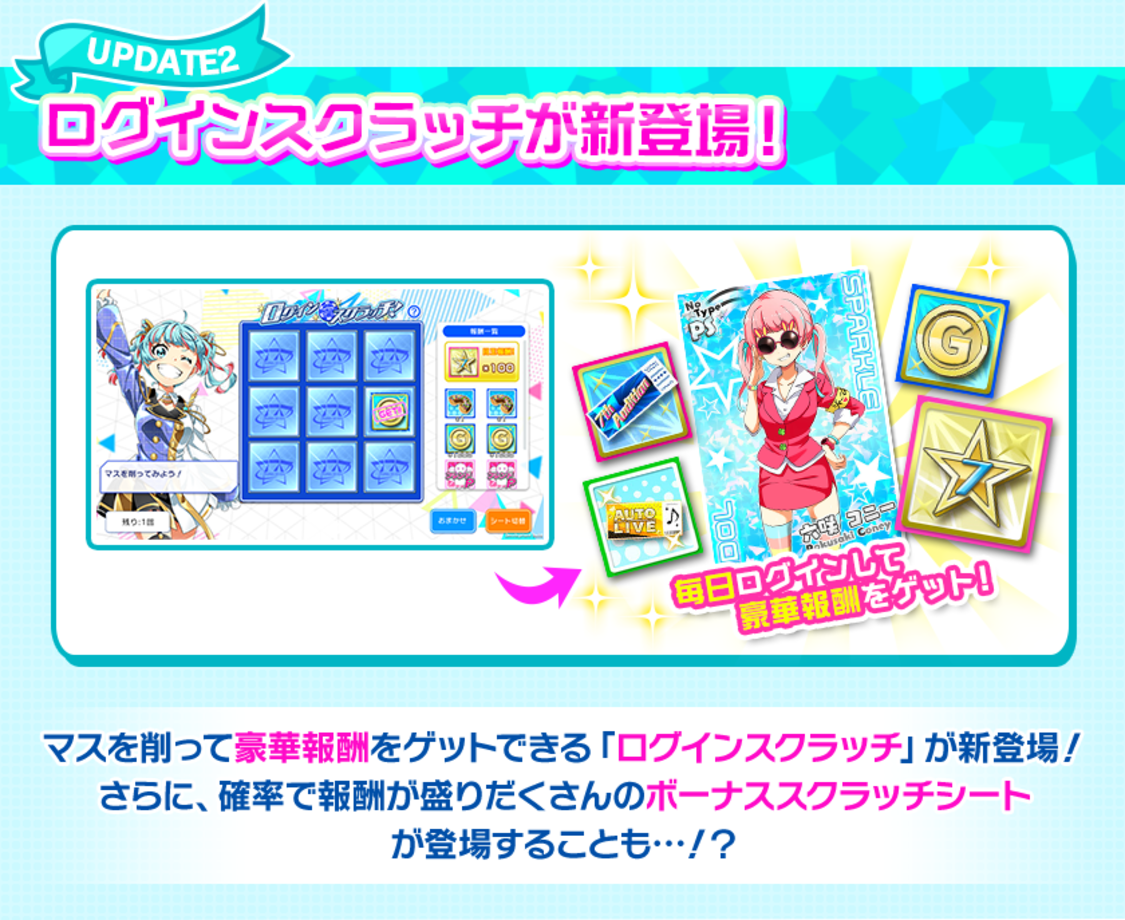 (C) 2014 DONUTS Co. Ltd. All Rights Reserved.