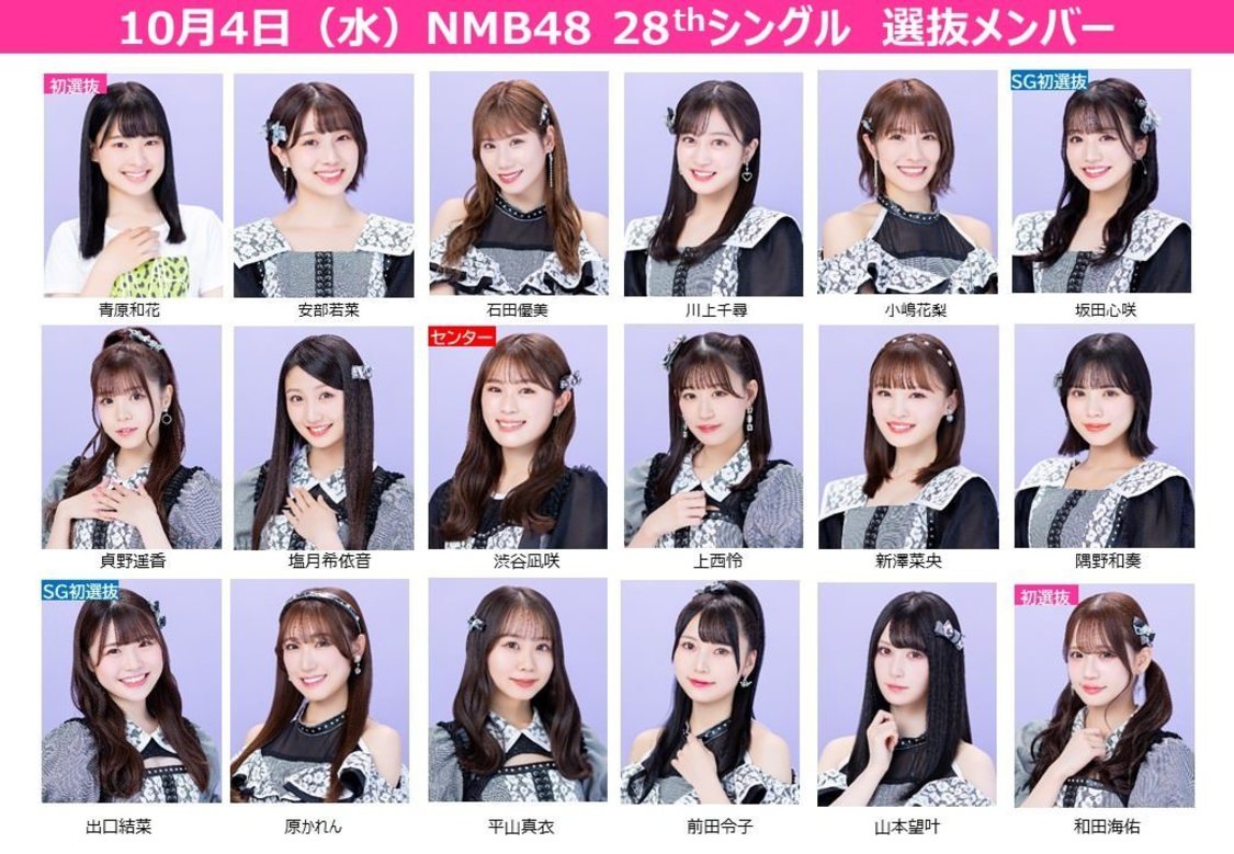 28thシングル選抜メンバー 18名