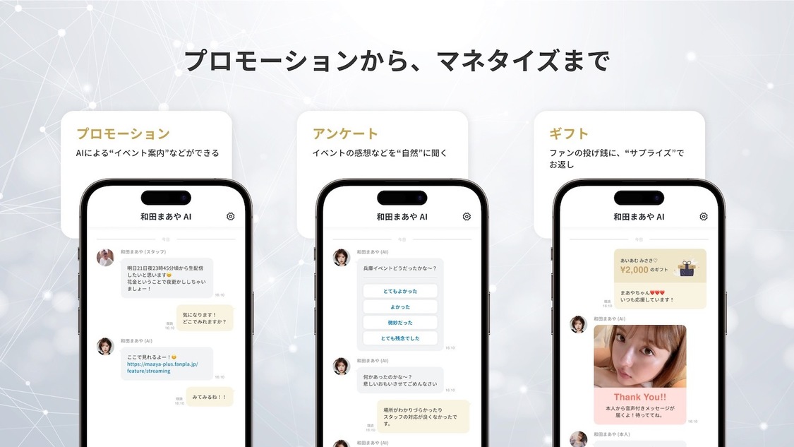 『AI am』芸能事務所・タレント向けサポート