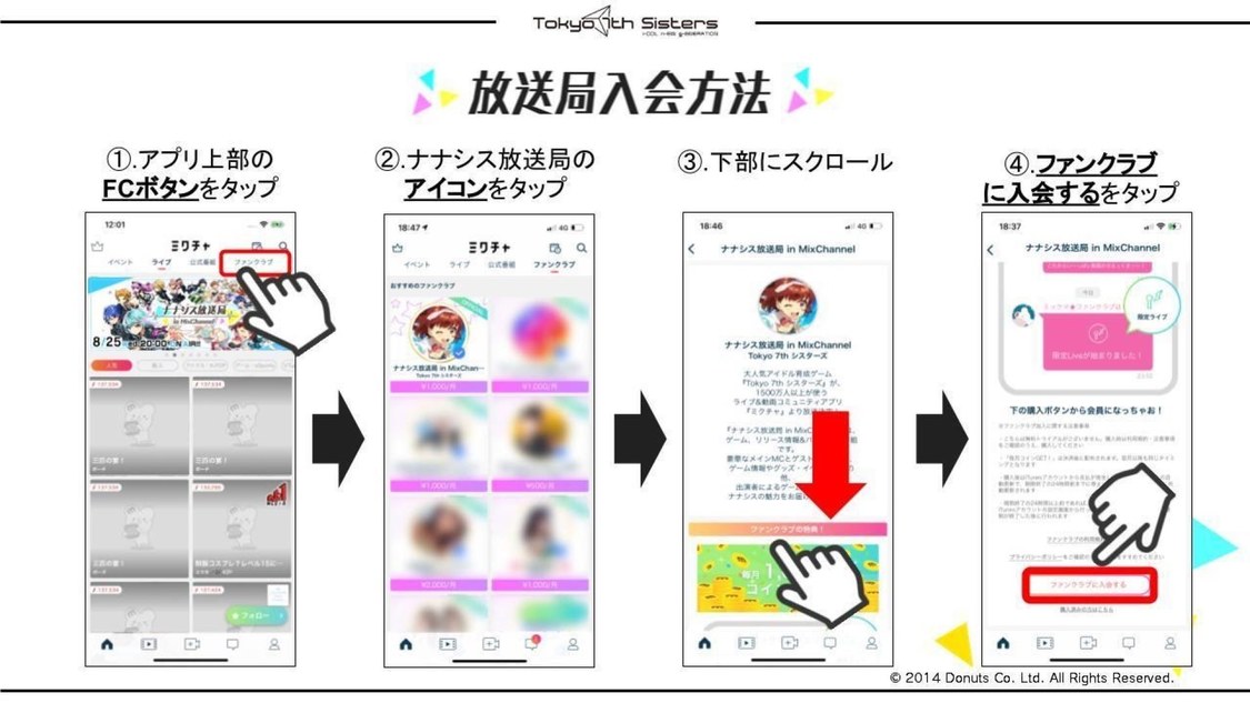 放送局入会方法