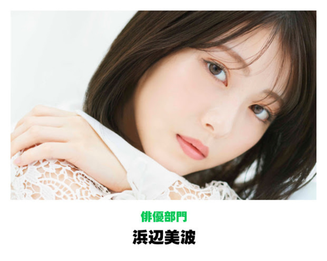 俳優部門：浜辺美波