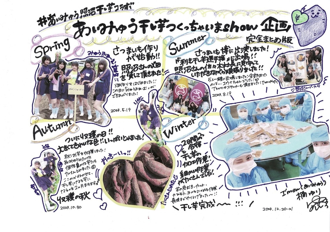 楠ゆり（I’mew（あいみゅう） ）