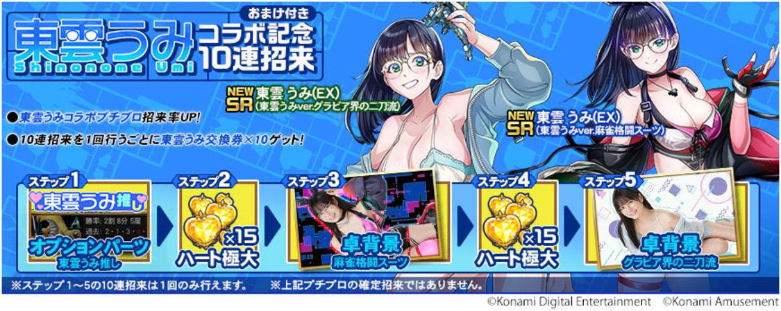 ⒸKonami  Digital Entertainment ／ ⒸKonami Amusement