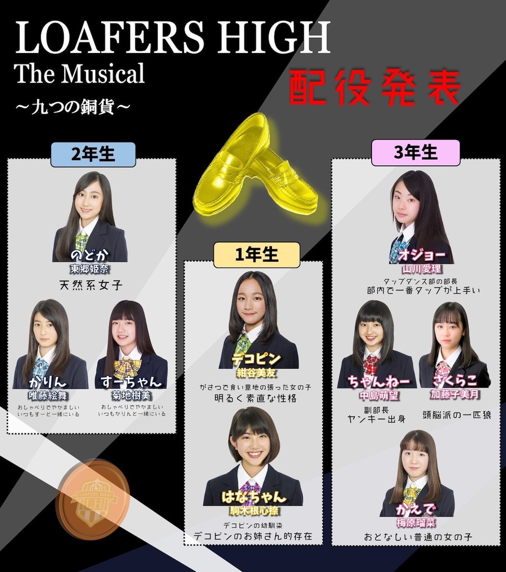 ＜LOAFERS HIGH The Musical 〜9つの銅貨〜＞配役