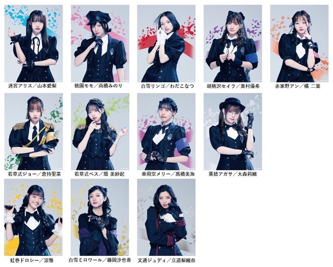 File No.0002＜パラノイドには騙されない＞出演者