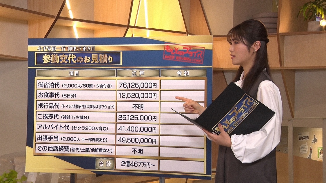  『もしものプライス あの歴史 全力で見積もってみた！』3月28日 放送回より