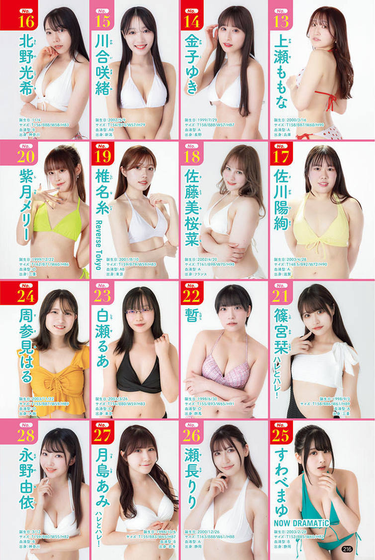 ＜ミスヤングチャンピオン2024オーディション＞『ヤングチャンピオン』No.10（ⒸICHI　佐々木薫　きのぴー　はずみ（秋田書店））