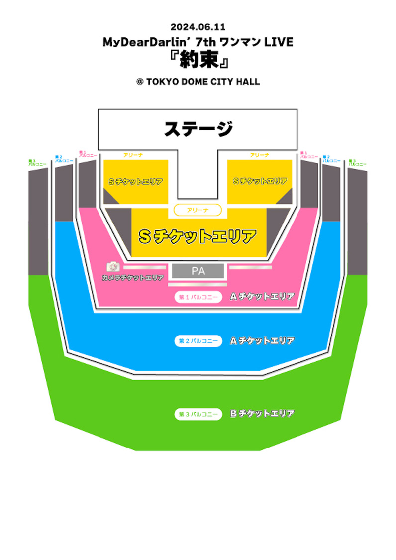 7thワンマンライブ＜約束＞客席レイアウト