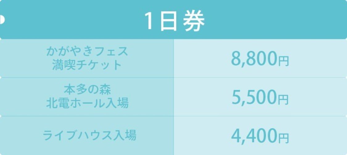 ＜UP-T presents かがやきフェス2024＞チケット