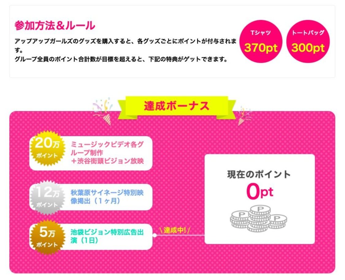 参加方法＆ルール