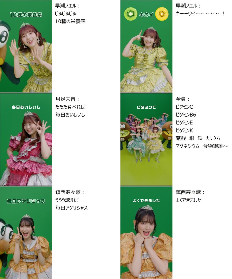 ゼスプリキウイ新WEB-CM「キウイフルーツジッパー」篇ストーリーボード