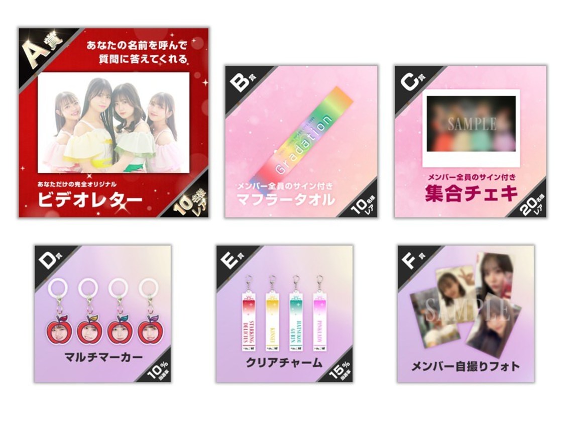 RINGOMUSUME（りんご娘）Amazon限定オンラインくじ