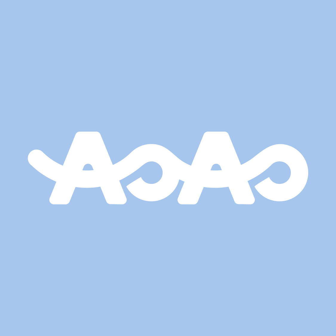 AOAO