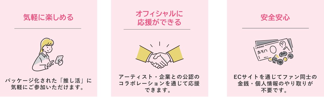 『推しSta！』メリット（ファン）