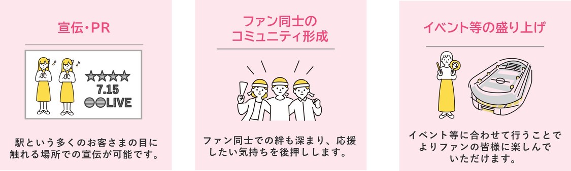 『推しSta！』メリット（アーティスト・企業）